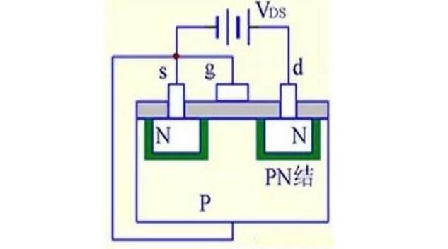 什么是MOS管?MOS管結(jié)構(gòu)原理圖解(應用_優(yōu)勢_三個極代表)