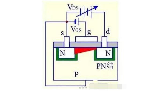 什么是MOS管?MOS管結(jié)構(gòu)原理圖解(應用_優(yōu)勢_三個極代表)